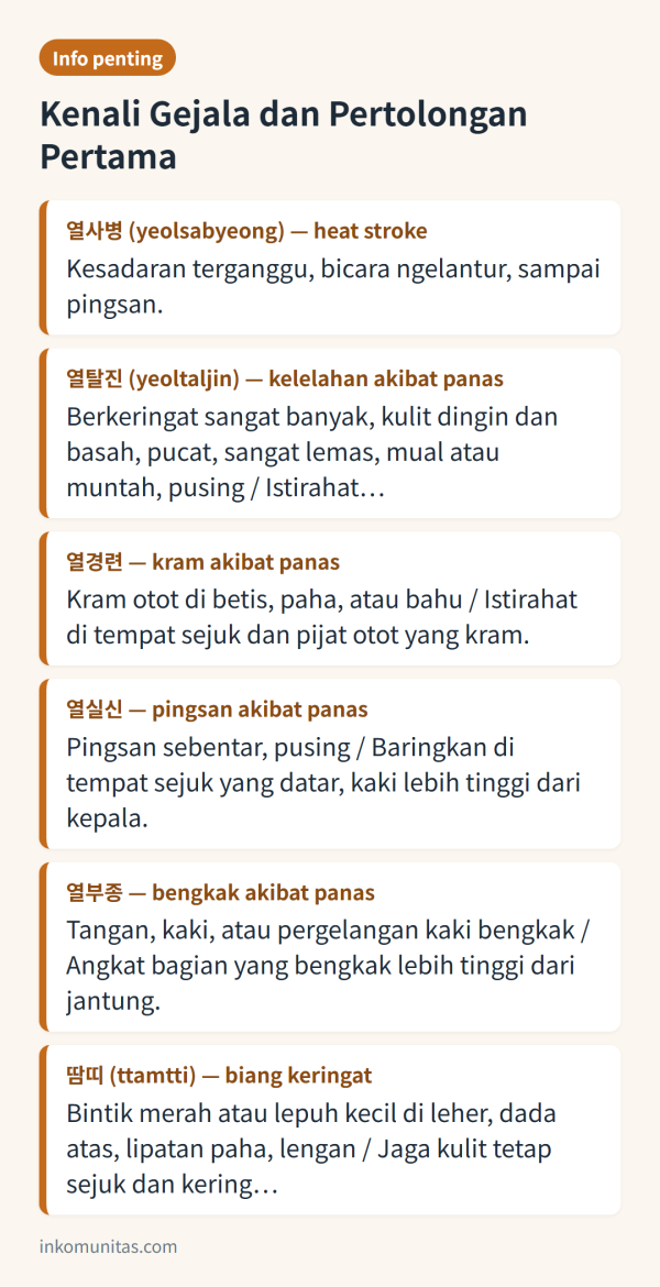 Perbandingan gejala heat stroke dan kelelahan akibat panas serta pertolongan pertamanya