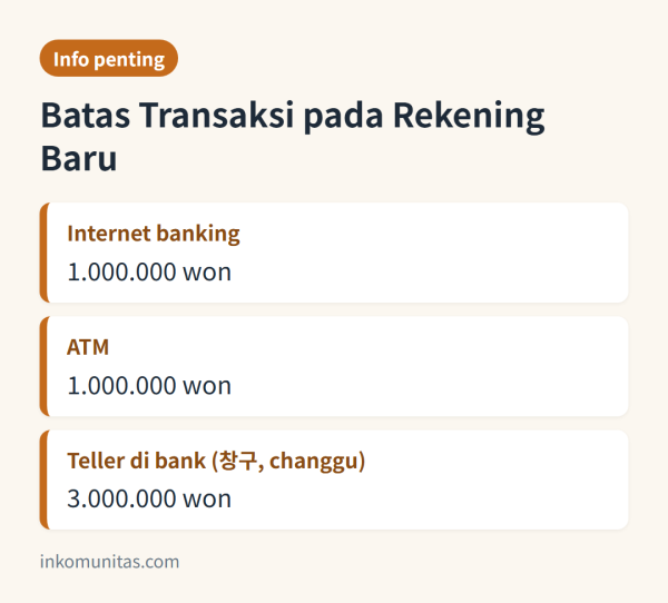 Urutan mengurus: siapkan paspor dan kartu registrasi orang asing, buka rekening bank, daftarkan nomor ponsel, lalu terbitkan kartu registrasi digital