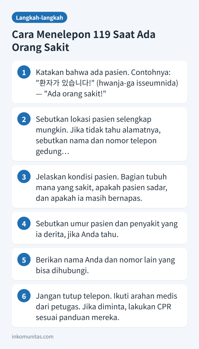 Enam langkah menelepon 119 saat ada orang sakit: bilang ada pasien, sebutkan lokasi, kondisi pasien, umur dan penyakit, nama dan nomor kontak, jangan tutup telepon