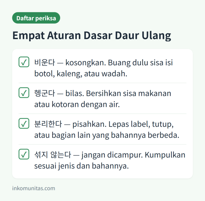 Empat langkah dasar daur ulang: kosongkan, bilas, pisahkan, jangan dicampur