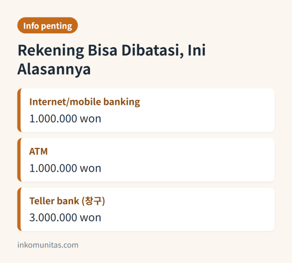 Daftar dokumen untuk membuka rekening bank dan nomor ponsel di Korea