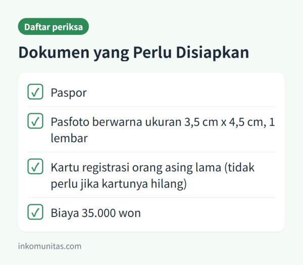 Daftar dokumen penerbitan ulang ARC: paspor, pasfoto 3,5 x 4,5 cm, formulir, biaya 35.000 won, batas 14 hari