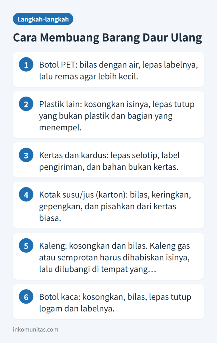 Langkah menyiapkan botol PET untuk daur ulang: kosongkan, bilas, lepas label, remas, masukkan ke kantong transparan