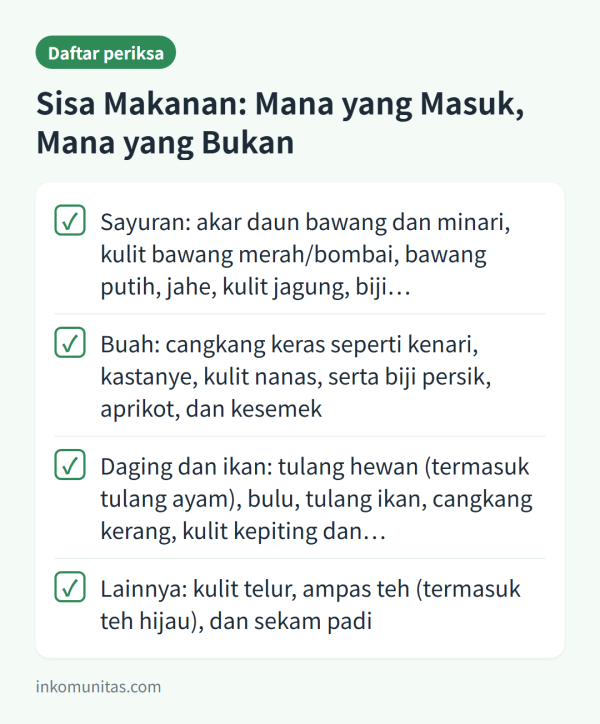 Perbandingan sisa makanan yang boleh masuk tempat sisa makanan dan yang harus masuk kantong sampah umum