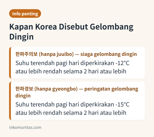 Langkah pertolongan pertama untuk hipotermia dan frostbite